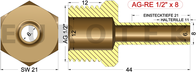 description